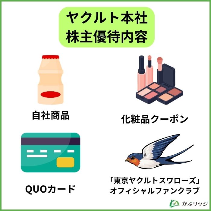 ヤクルト株主優待一覧