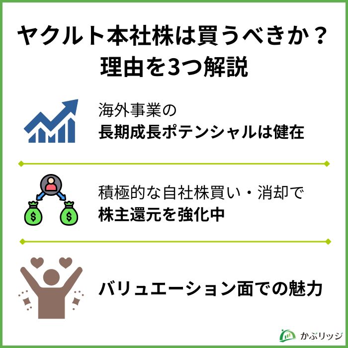 ヤクルト本社株は買うべき？理由を3つ解説