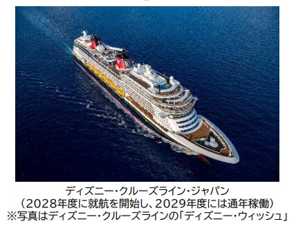 ディズニー・クルーズライン・ジャパン