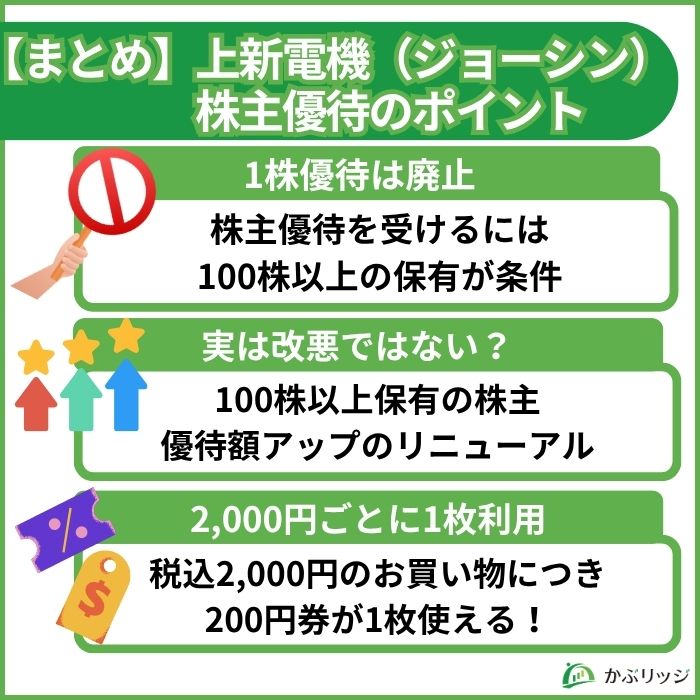 上新電機の株主優待内容のまとめ。1株優待は廃止されたものの優待額はアップ。2,000円ごとに1枚使える利用条件。