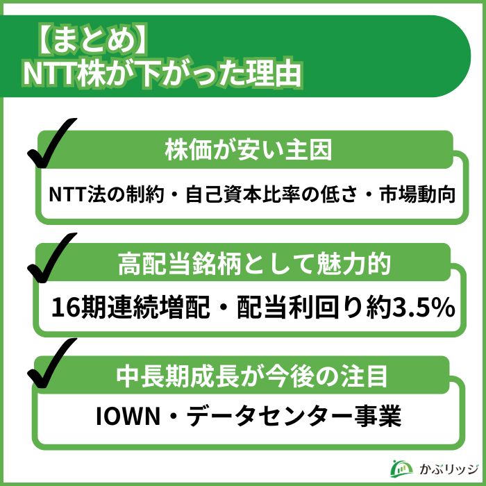 NTT　まとめ