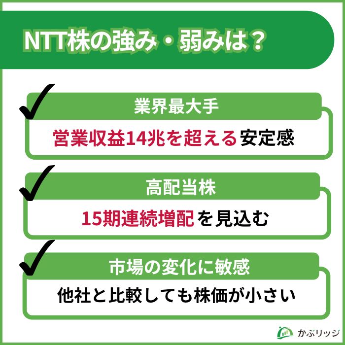 NTT 強み