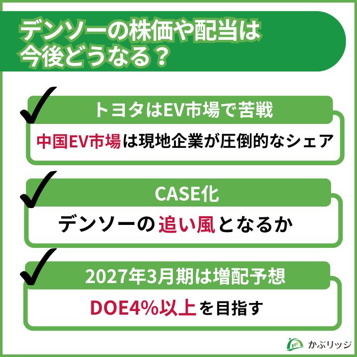 デンソー 今後どうなる