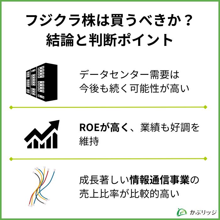 フジクラ株は買うべきか!? 結論と判断ポイント