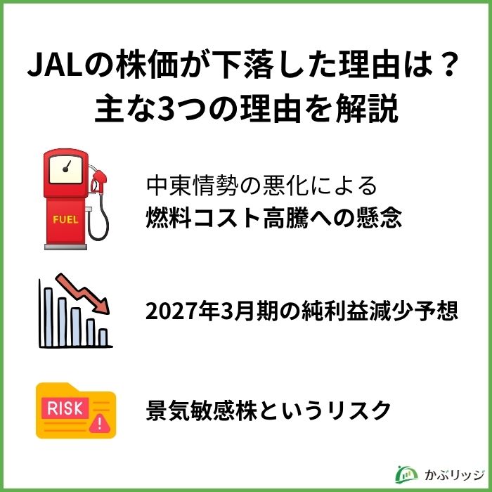 JALの株価が下落した理由は？主な3つの理由を解説