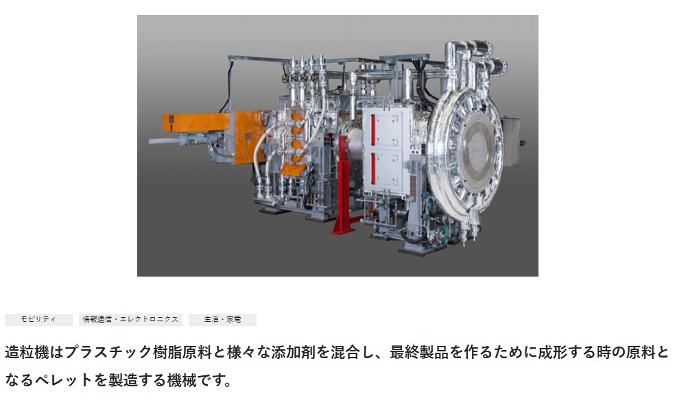 造粒機図解