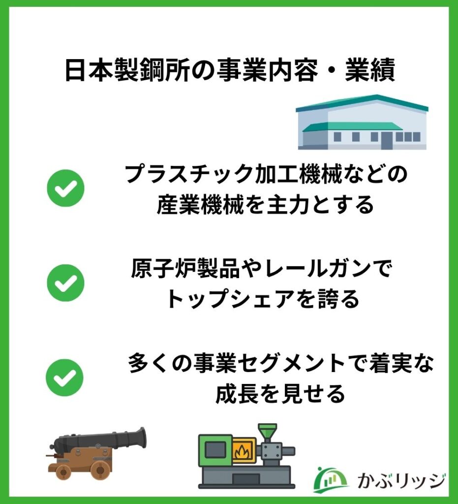 日本製鋼所の事業内容・業績