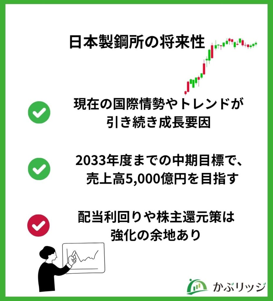 日本製鋼所の株価や配当は今後どうなる?将来性や見通しを解説