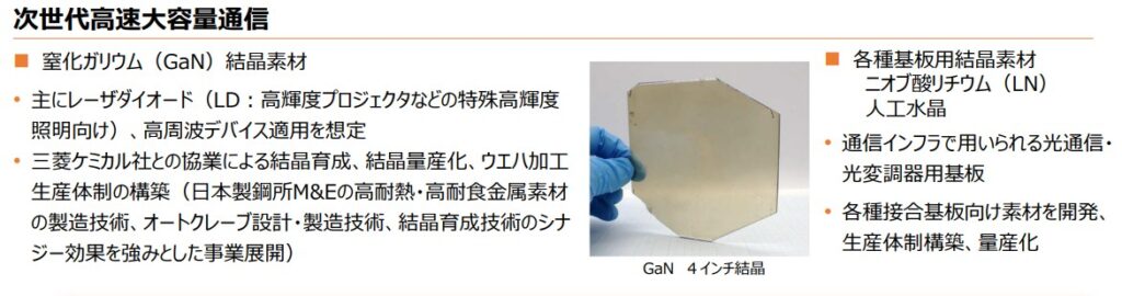 窒化ガリウム図解