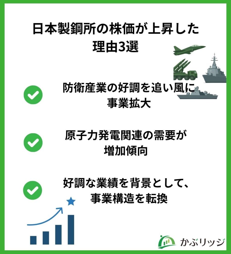 日本製鋼所の株価はなぜ上昇した?理由3選