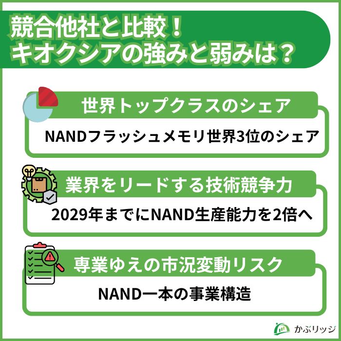 キオクシア 強み弱み