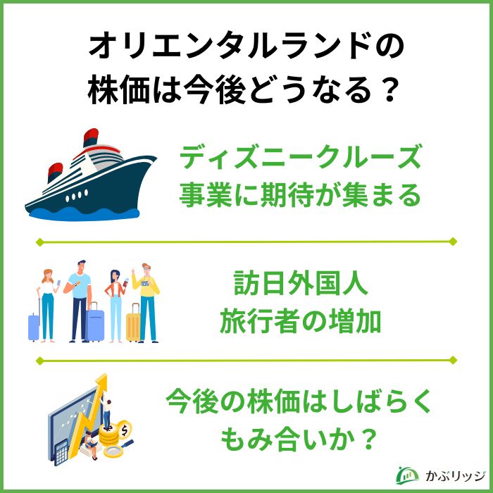 オリエンタルランドの株価は今後どうなる?【長期的な好材料】