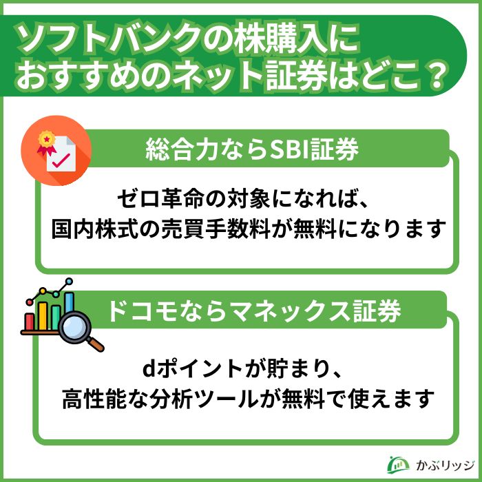 ソフトバンク株の購入におすすめなSBI証券とマネックス証券の特徴を比較した画像