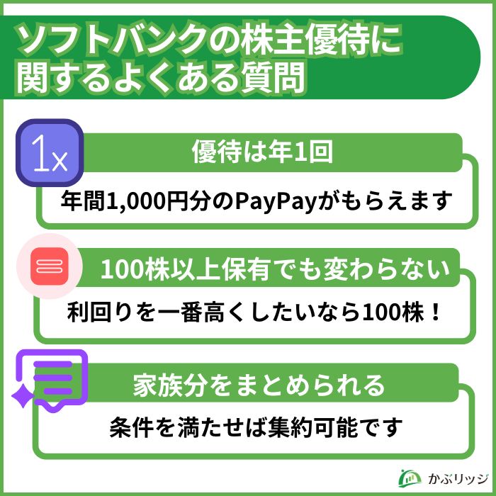 ソフトバンクの株主優待PayPayポイントの回数や家族名義での受け取り方に関するQ&A画像