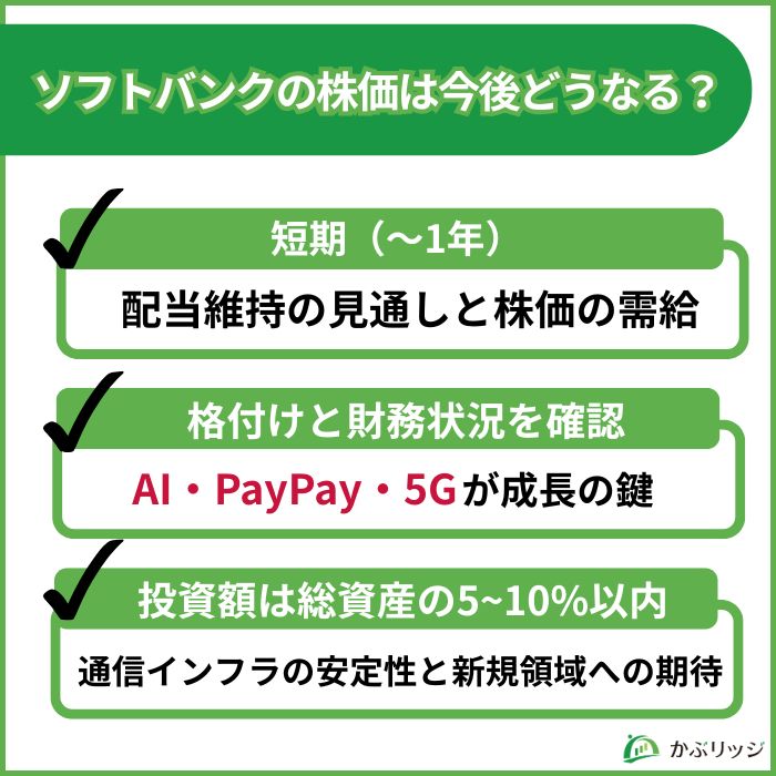 ソフトバンク　将来性