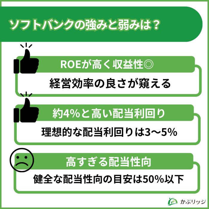 ソフトバンク　強み
