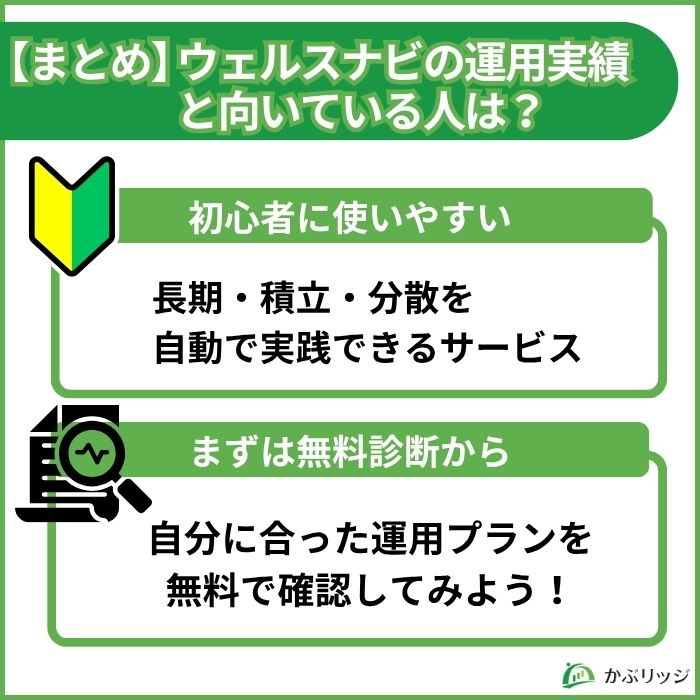まとめ ウェルスナビの運用実績と向いている人は?