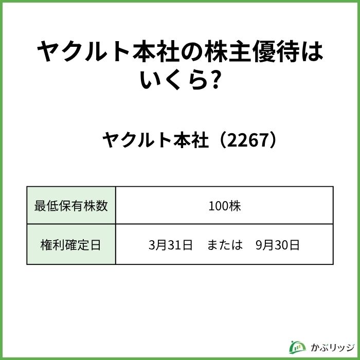 ヤクルト本社株主優待の条件
