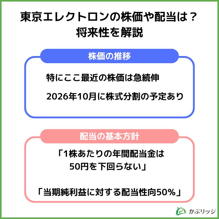 東京エレクトロンの株価や配当は?将来性を解説!