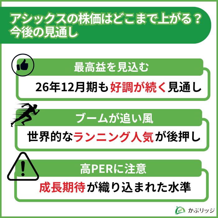 アシックス　見通し