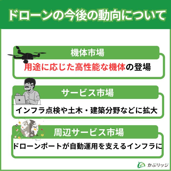 見出し3
