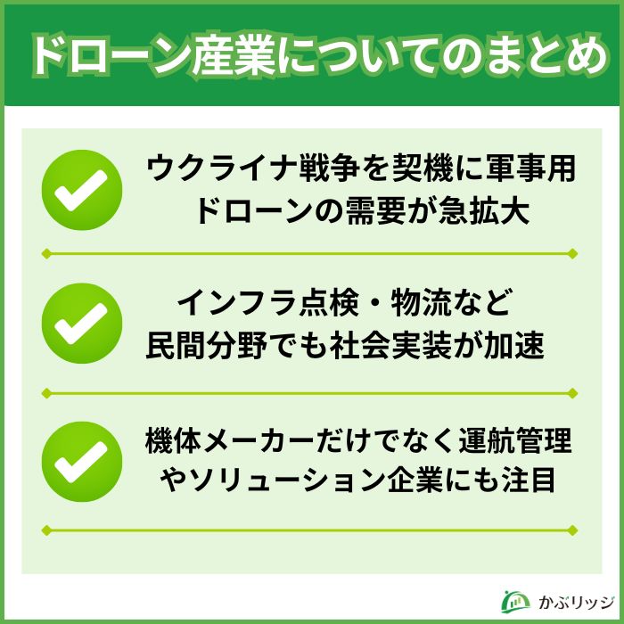 見出し4