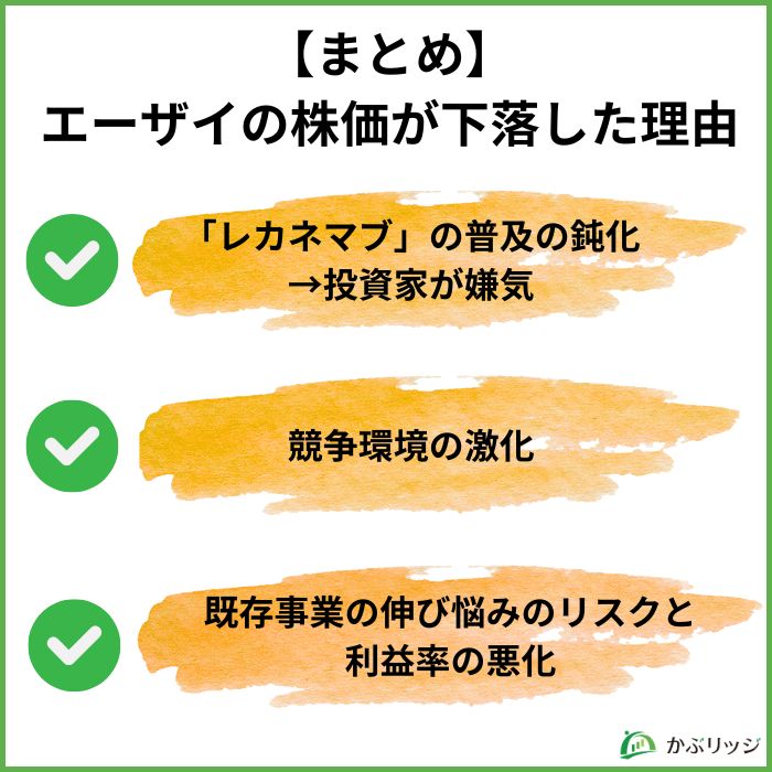 【まとめ】エーザイの株価が下落した理由
