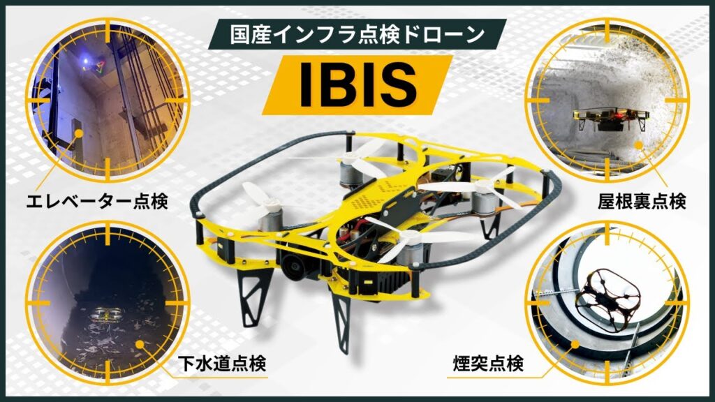 liberaware製品