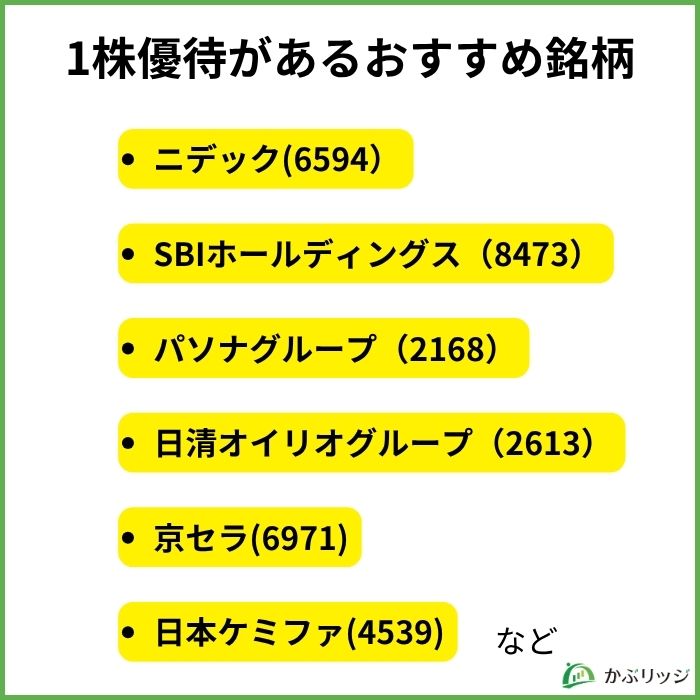 1株優待があるおすすめ銘柄