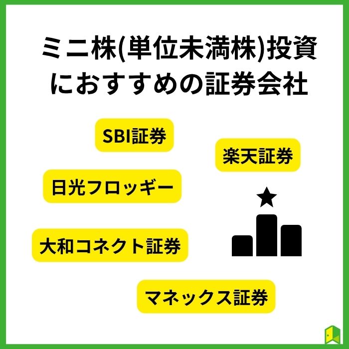 ミニ株投資におすすめの証券会社