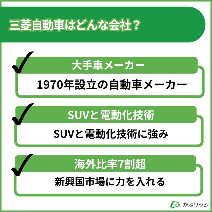 三菱自動車 基本情報