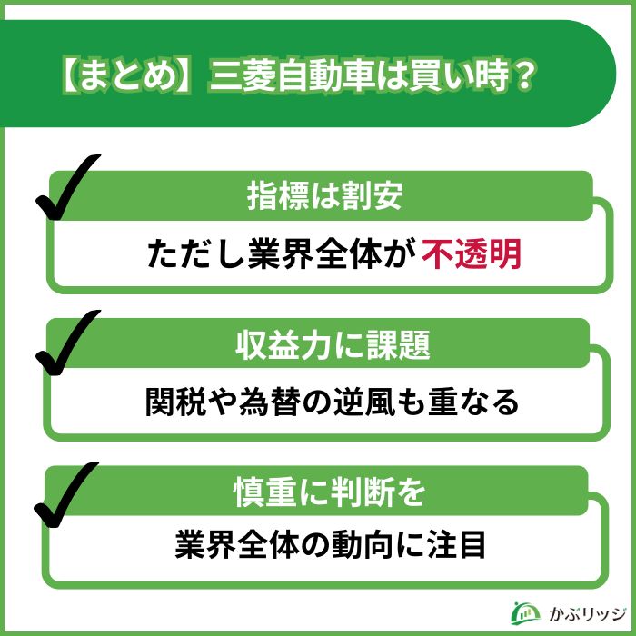 三菱自動車 まとめ