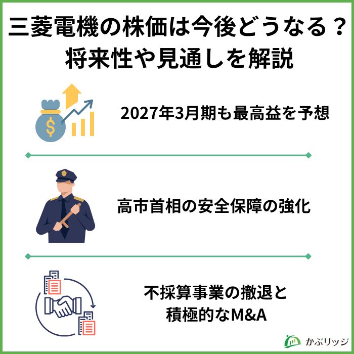 三菱電機の株価は今後どうなる?将来性や見通しを解説