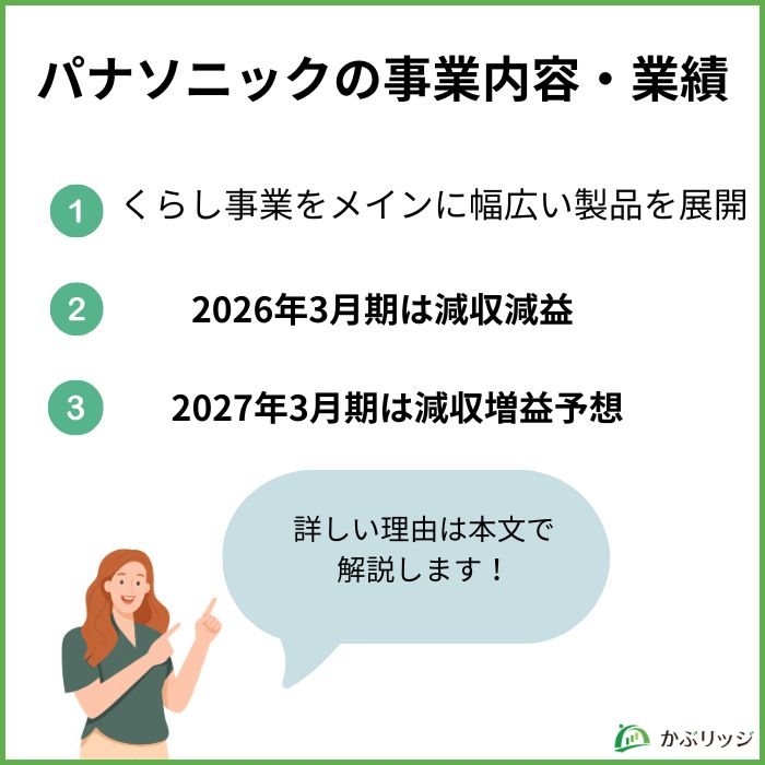 パナソニック事業内容・業績