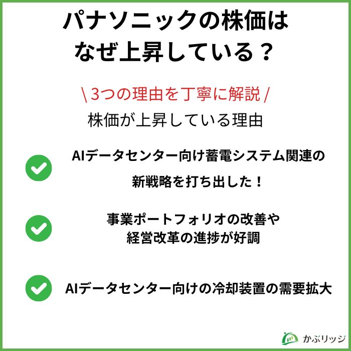 パナソニックの株価はなぜ上昇している？