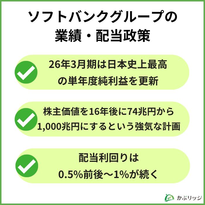 業績見出し