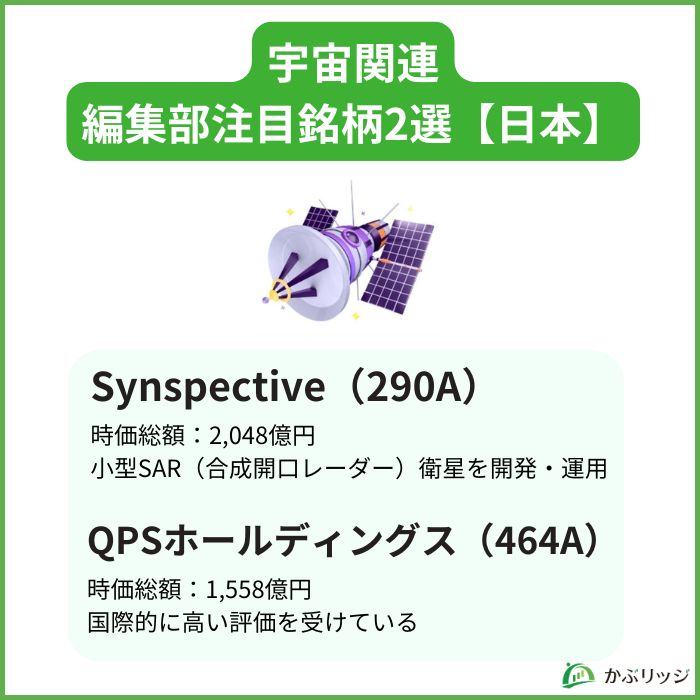 宇宙関連銘柄穴場2選　見出し画像