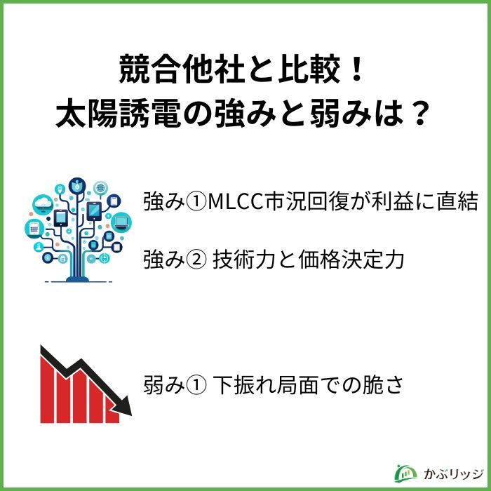 競合他社と比較！太陽誘電の強みと弱みは？