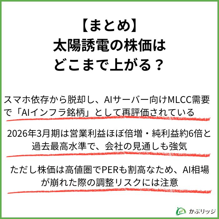【まとめ】太陽誘電の株価はどこまで上がる？