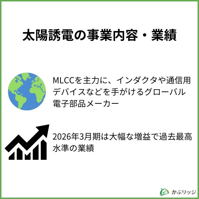 太陽誘電の事業内容・業績