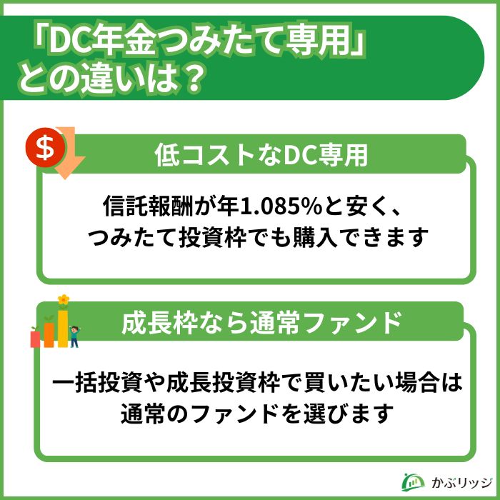 キャピタル世界株式ファンドとDC年金つみたて専用の信託報酬や購入枠の違い