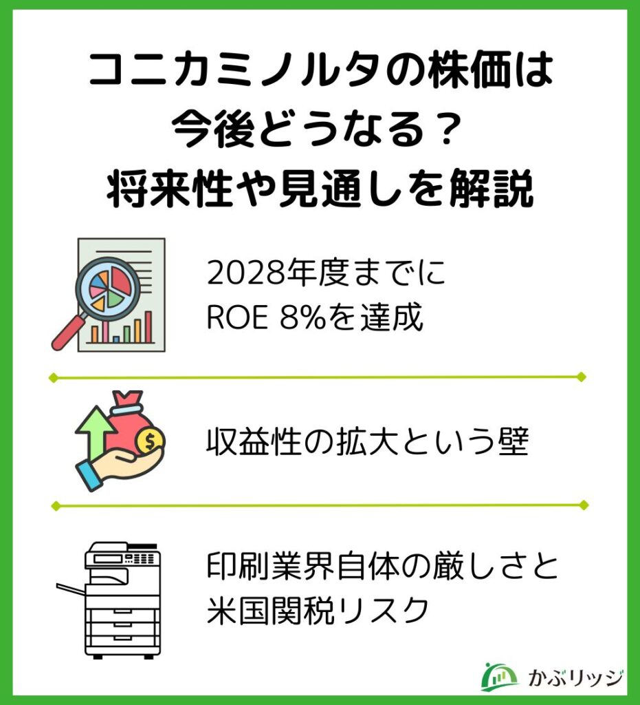 コニカミノルタの株価は今後どうなる?
将来性や見通しを解説