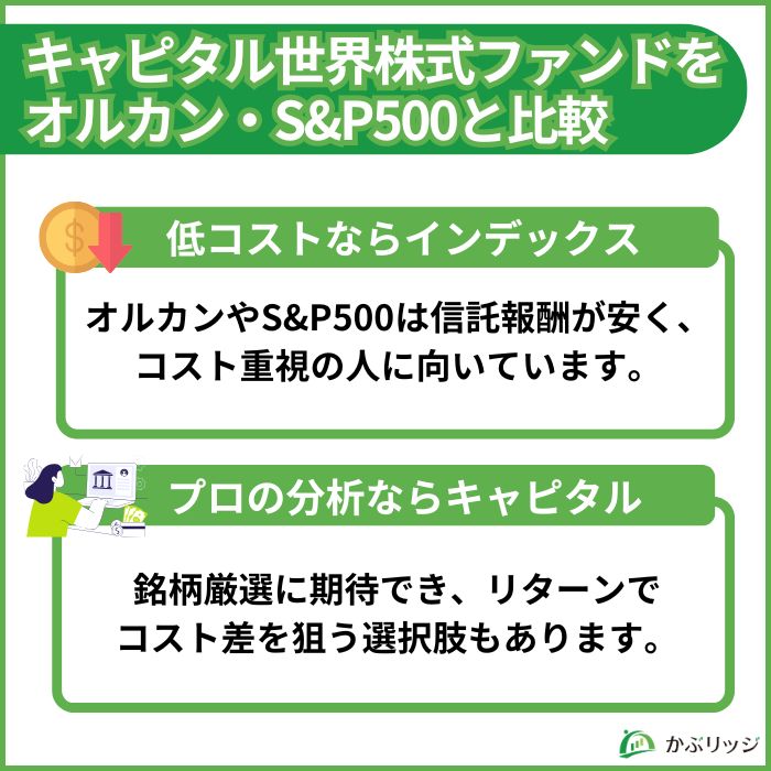 キャピタル世界株式ファンドとオルカン・S&P500のコストや運用スタイルの比較