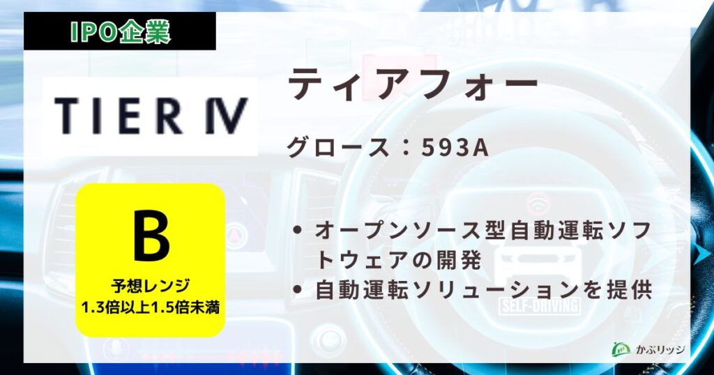 ティアフォー（593A）のIPO初値予想と上場概要紹介