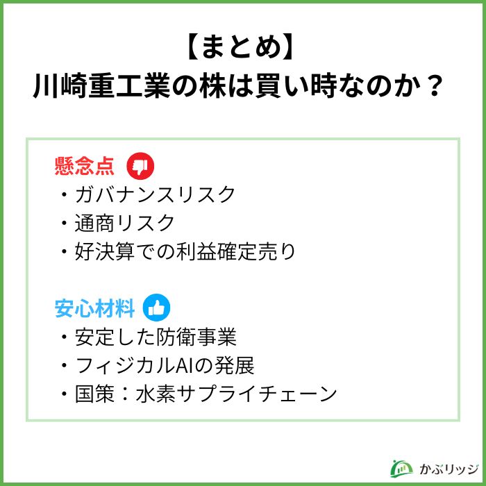川崎重工　まとめ