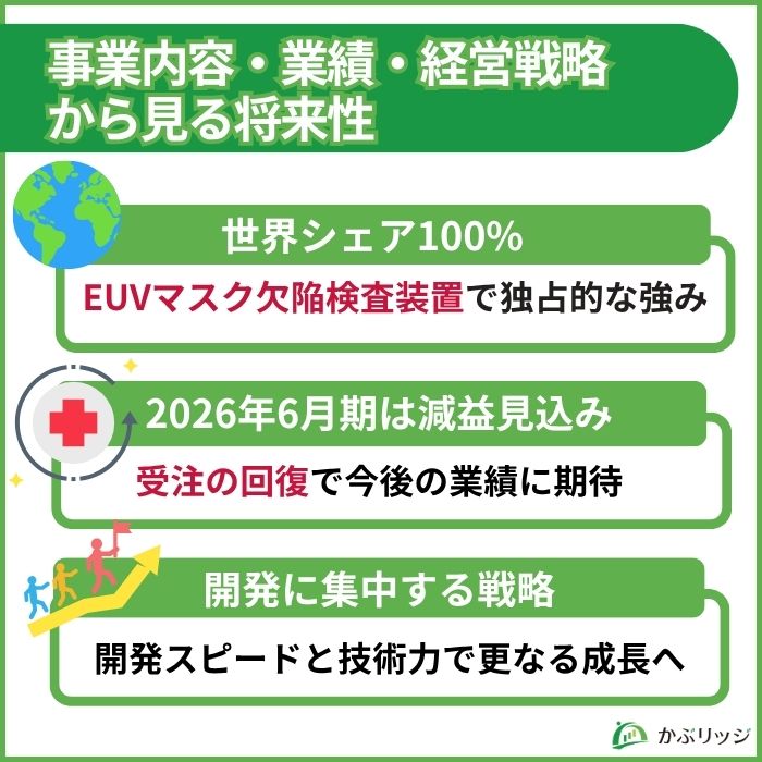 レーザーテック(6920)の事業内容・業績・経営戦略から見る将来性