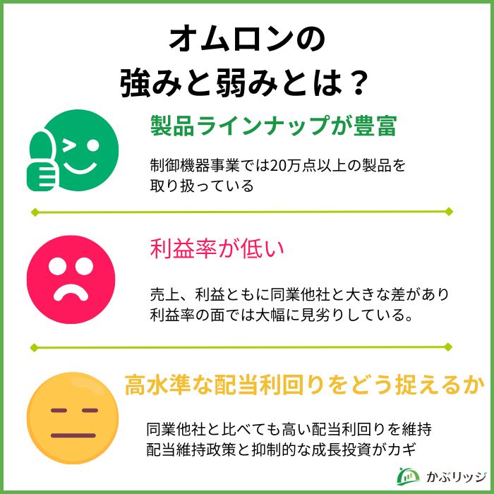 オムロン強み弱み