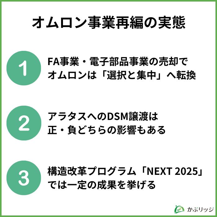 オムロン事業再編