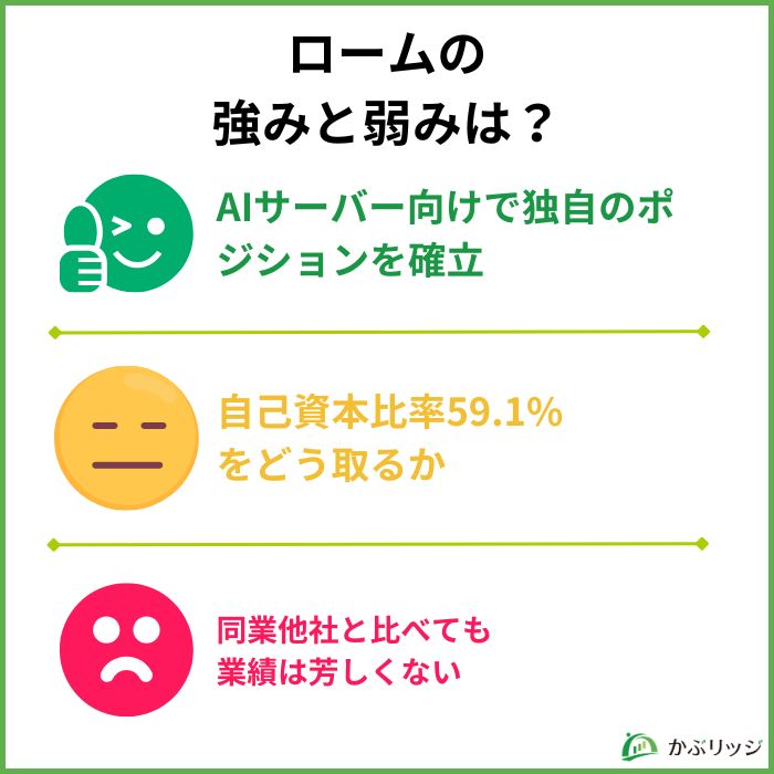 ローム強み弱み