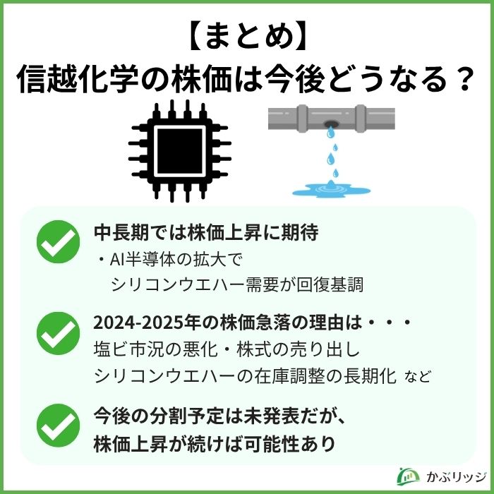 【まとめ】信越化学の株価は今後どうなる?